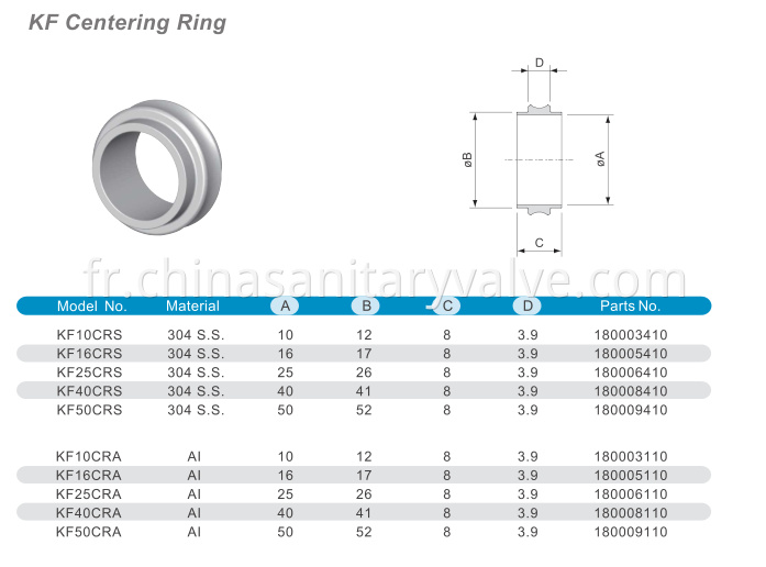 KF Centering Ring